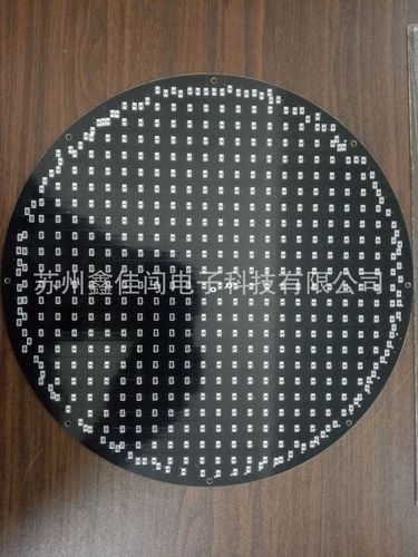 产品:tft液晶显示屏;黑白屏;led背光;触摸总成;显示屏驱动板;集成电路